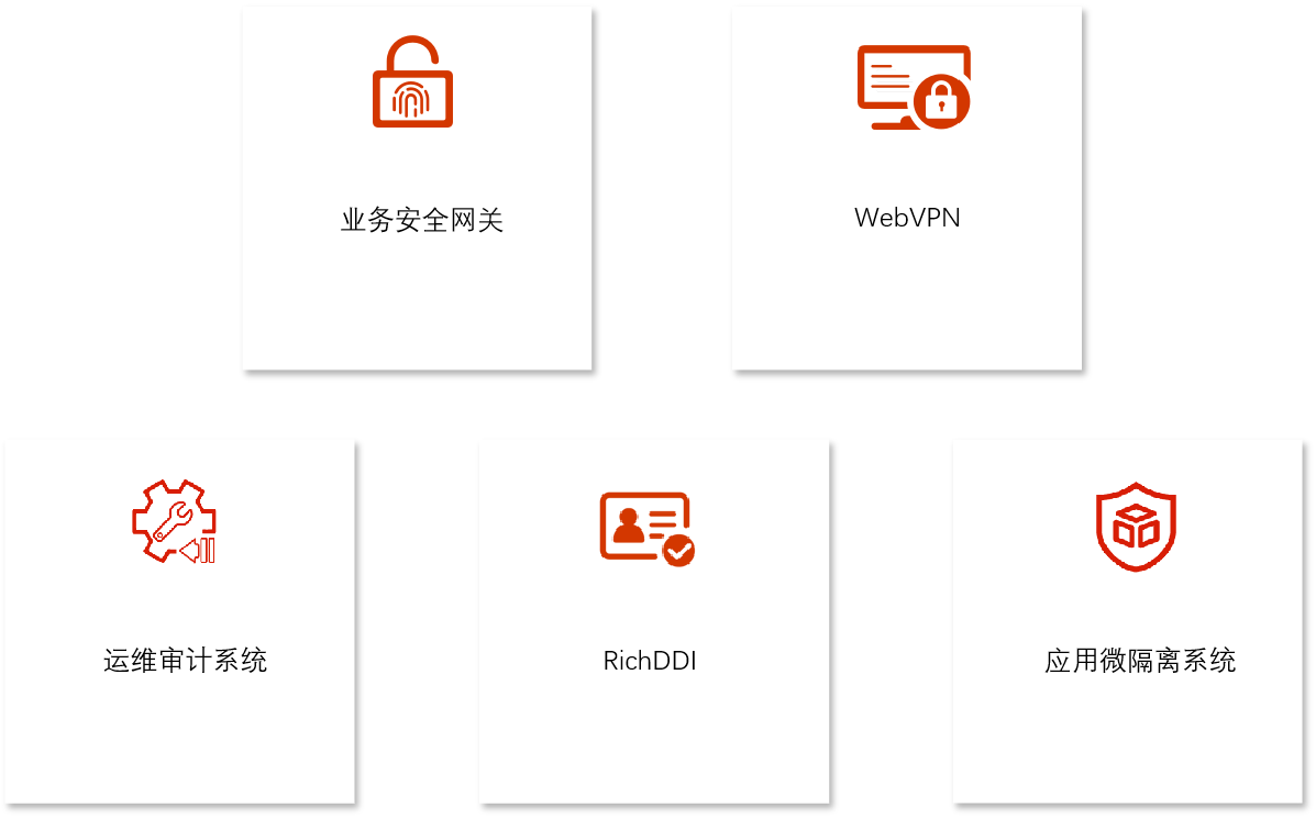 瑞智康誠(chéng)，專業(yè)的業(yè)務(wù)安全解決方案提供商