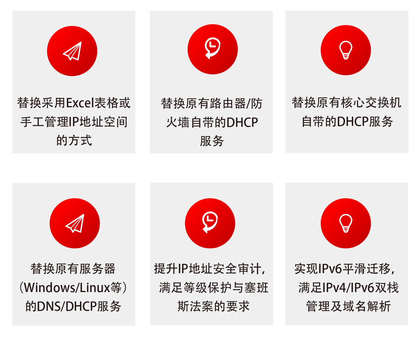 瑞智康誠(chéng)，專(zhuān)業(yè)的業(yè)務(wù)安全解決方案提供商