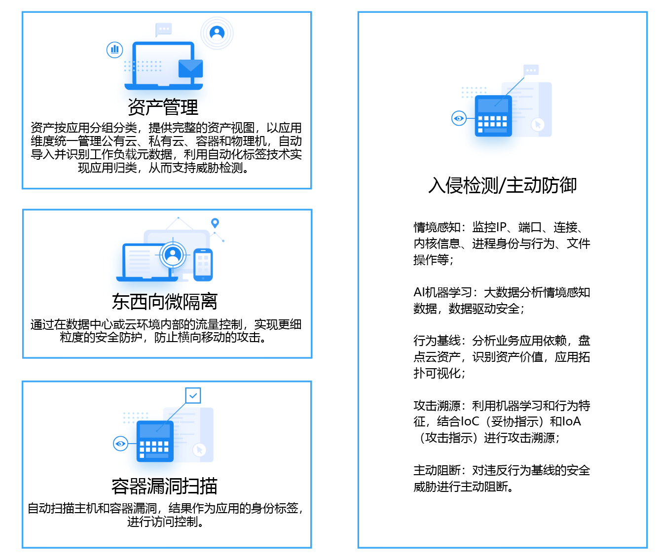 瑞智康誠，專業(yè)的業(yè)務(wù)安全解決方案提供商